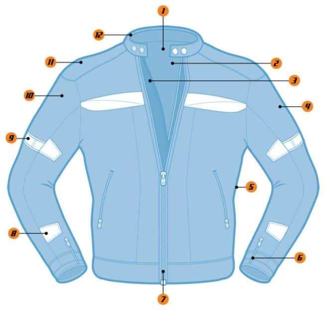 Características de seguridad que debe tener la chaqueta para moto. 2 chaqueta