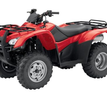 Ficha técnica Honda TRX420 8 prin 1
