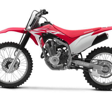 HONDA LINEUP 2021 15 HONDA LINEUP 2021