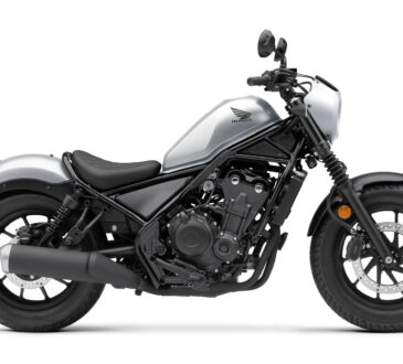 Honda Rebel 500 2022